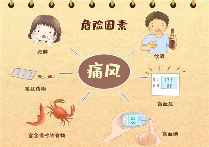 痛风就得吃糠咽菜？这些饮食常见误区你中过几个！