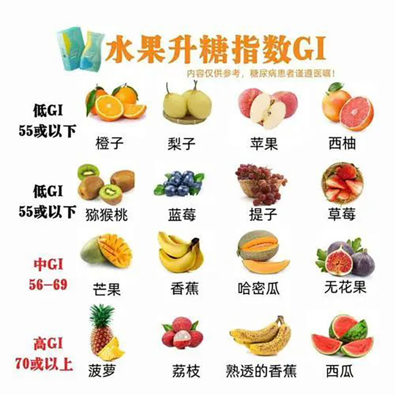 痛风就得吃糠咽菜？这些饮食常见误区你中过几个！