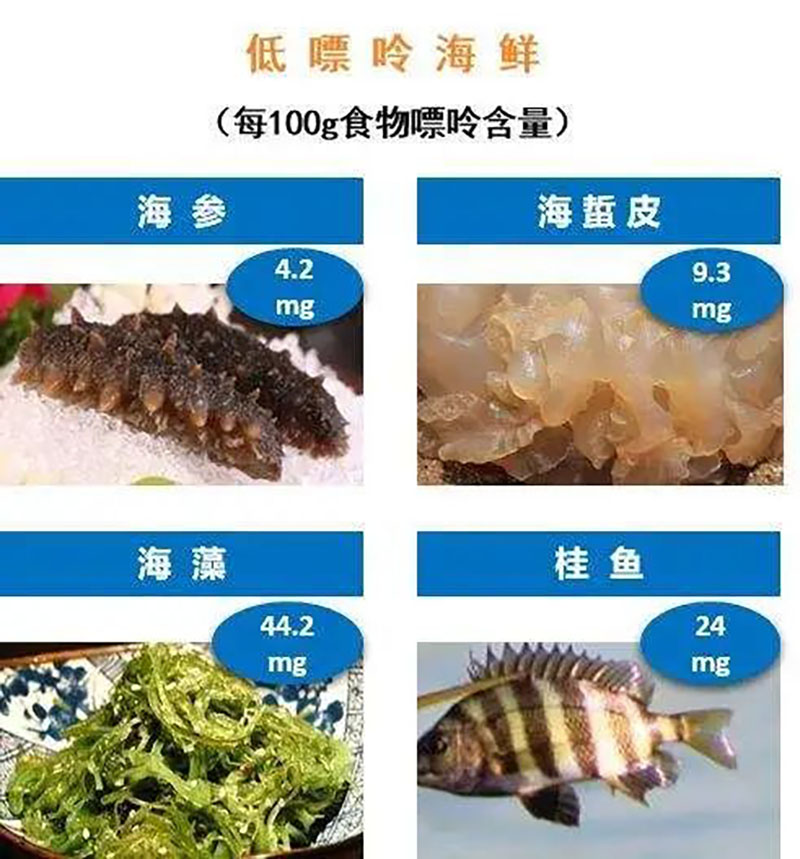 痛风就得吃糠咽菜？这些饮食常见误区你中过几个！